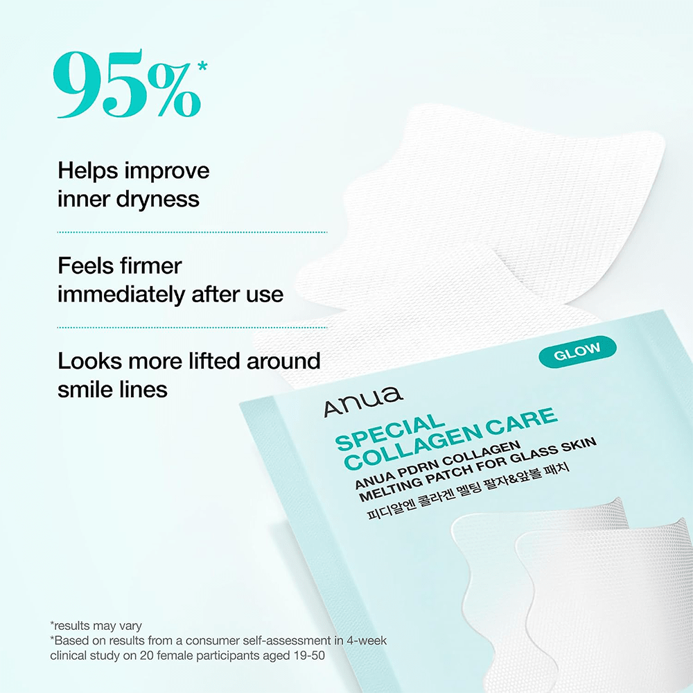 Anua PDRN Collagen Melting Patch For Glass Skin (4 patches) - Beauty Tribe