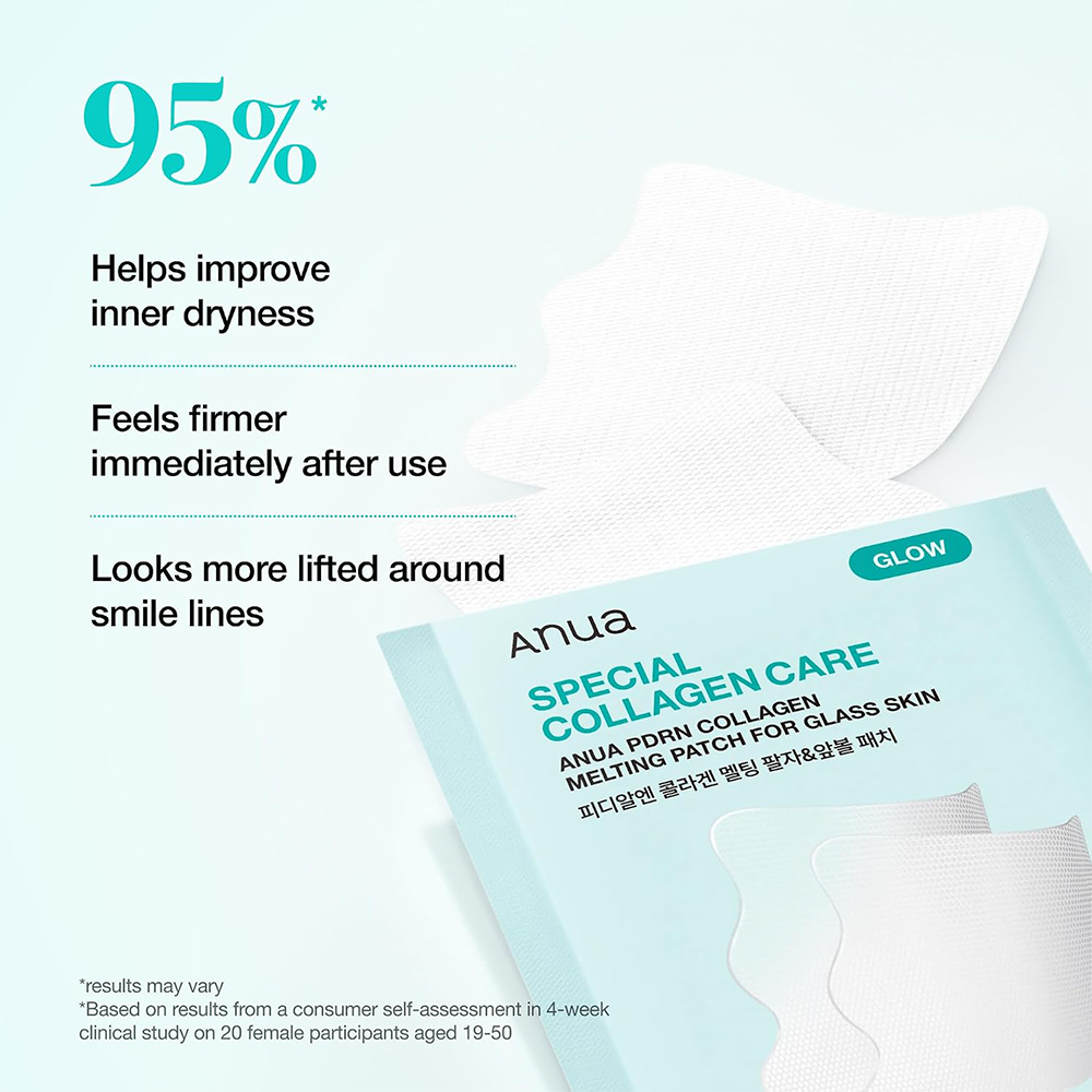 Anua PDRN Collagen Melting Patch For Glass Skin (4 patches)