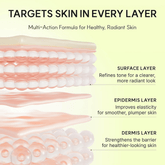 Arencia - Vitamin C Booster Shot - Beauty Tribe