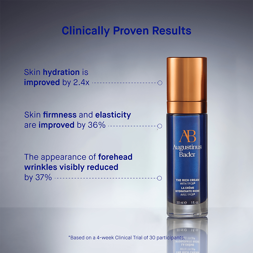 Augustinus Bader The Rich Renewal Trio - Beauty Tribe