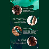 Aveda Botanical Repair Strengthening Conditioner 1000ml - Beauty Tribe