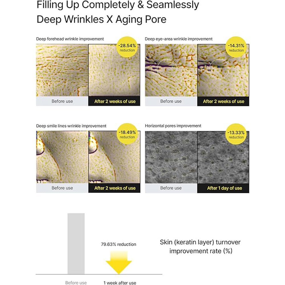 Celimax Vita - A Retinal Shot Tightening Booster 15ml - Beauty Tribe