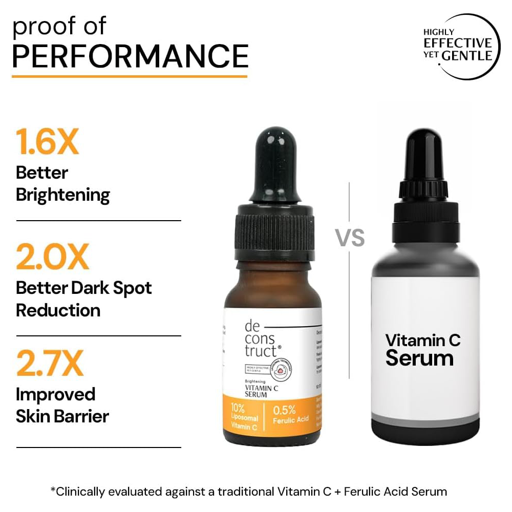Deconstruct 10% Vitamin C Serum for Oily Skin| Clinically Tested to be Non-Irritating| Beginner-Friendly| Brightens Dull Skin, Evens Tone| No Purging| With 0.5% Ferulic Acid| For Men and Women| 10ml