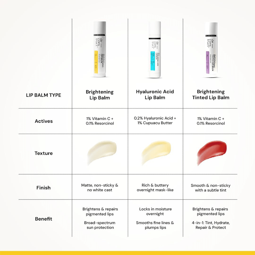 Deconstruct Brightening Lip Balm with SPF 30 | Vitamin C &amp; Resorcinol | Moisturizes &amp; Brightens Pigmented Lips | Murumuru Butter for Dry Lips | Lip Balm for Men &amp; Women| 4g - Beauty Tribe