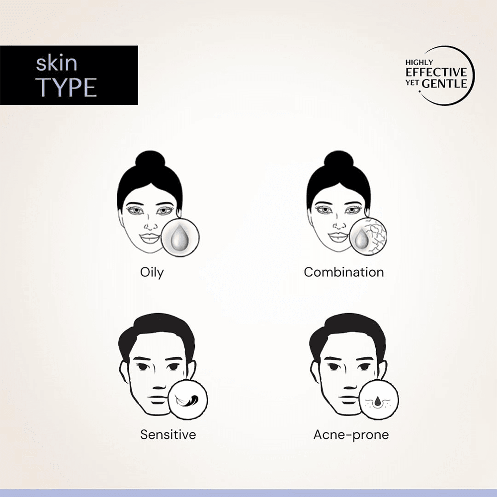 Deconstruct Salicylic Acid Oil Control Face Wash | 0.5% Salicylic Acid +1% Niacinamide | Fragrance-free Face Wash for Oily, Acne &amp; Pimple Prone Skin | pH Balanced &amp; SLS &amp; Paraben Free| 100 ml - Beauty Tribe