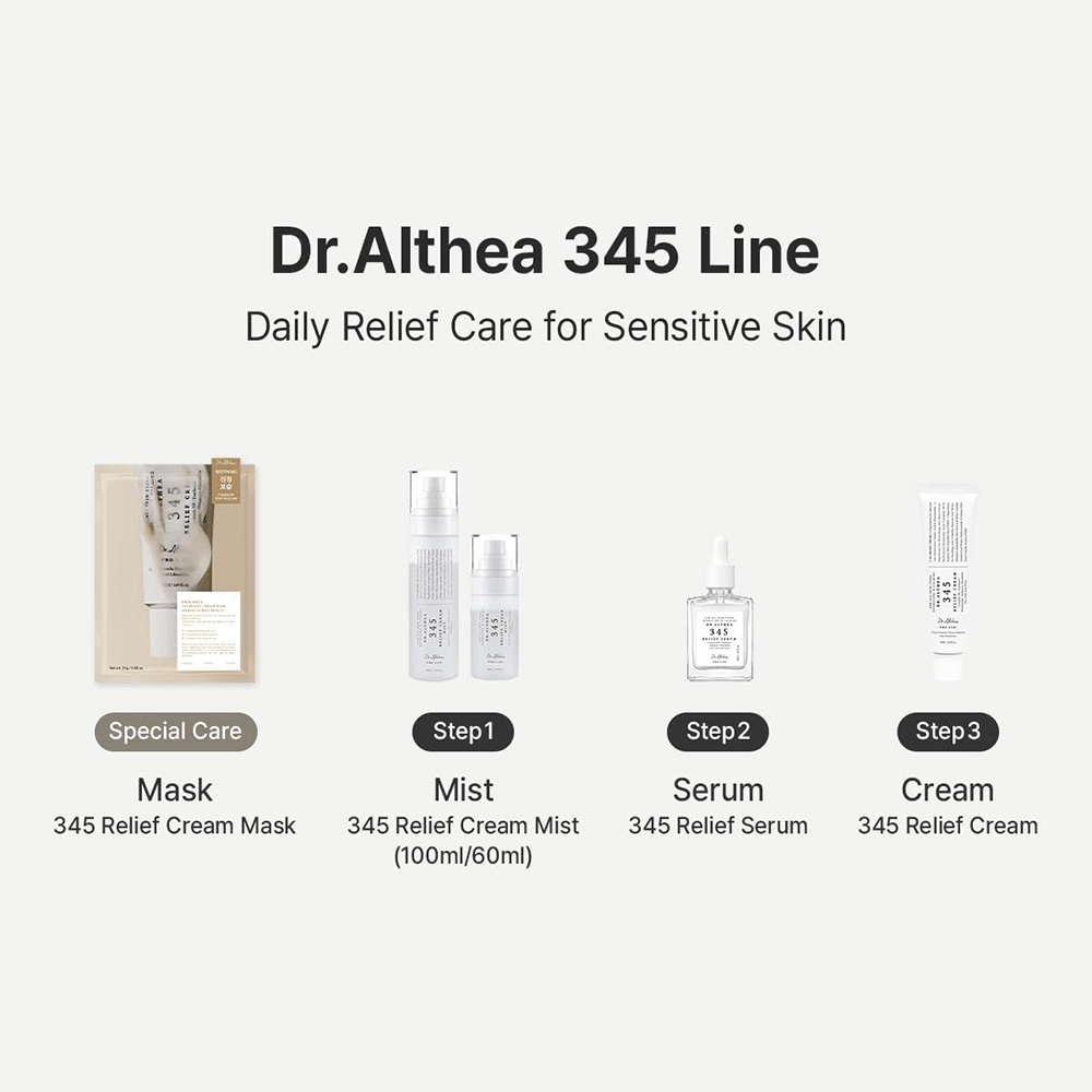 Dr Althea 345 Relief Cream Mist 100ml - Beauty Tribe
