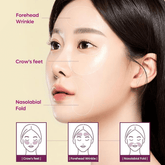 Dr Melaxin Cemenrete Calcium Volume Eye Patch 60ea - Beauty Tribe