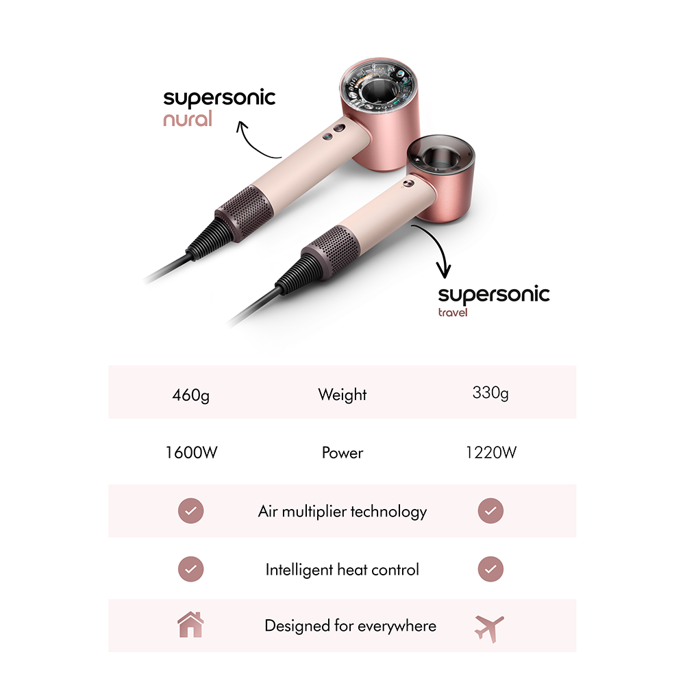 Dyson Supersonic™ Travel Hair Dryer - Ceramic Pink/Rose Gold