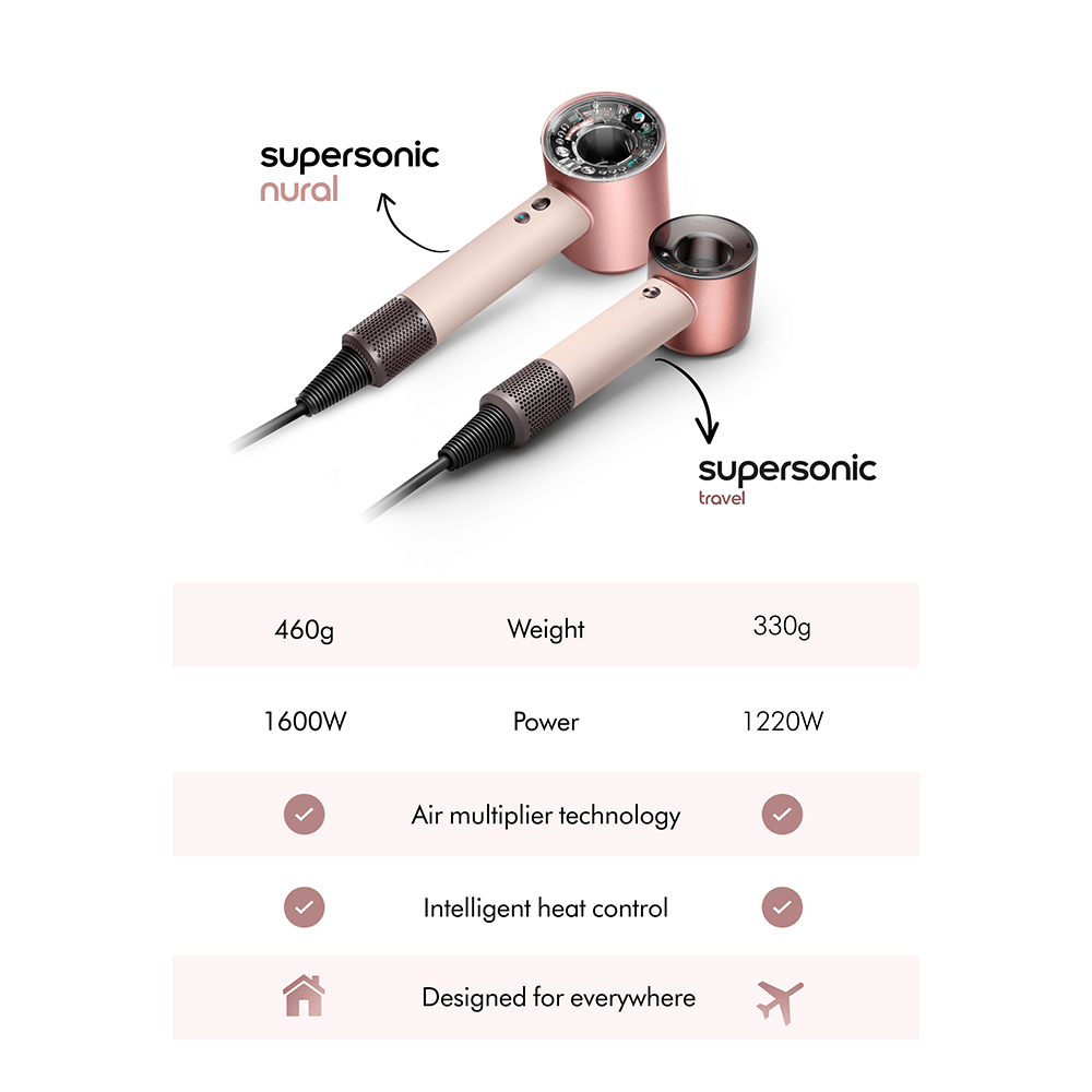Dyson Supersonic™ Travel Hair Dryer - Ceramic Pink/Rose Gold - Beauty Tribe