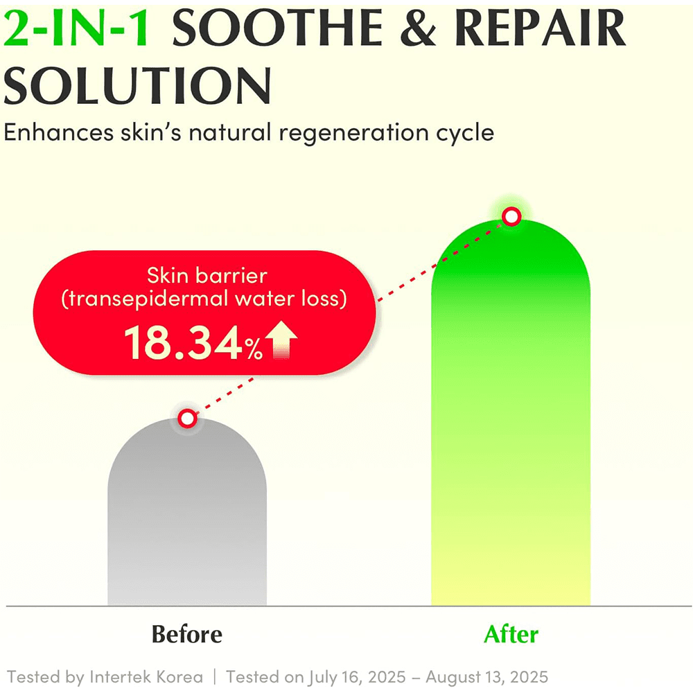 Eqqualberry Aloe PDRN Calming Smoothie Serum 30ml - Beauty Tribe