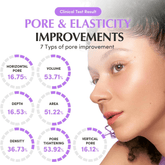 Eqqualberry Bakuchiol Plumping Capsule Cream - Beauty Tribe