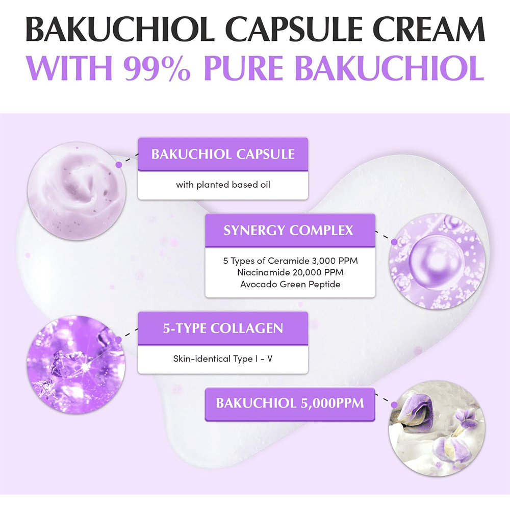 Eqqualberry Bakuchiol Plumping Capsule Cream - Beauty Tribe