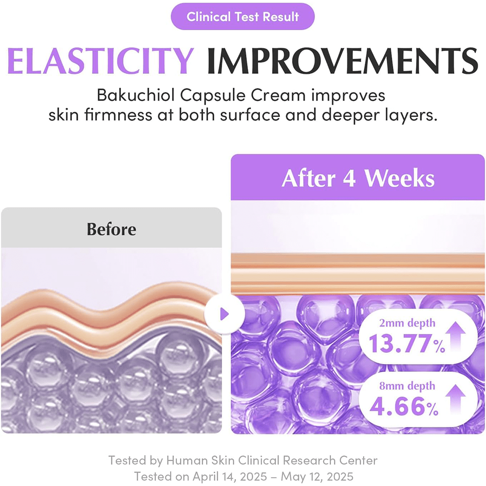 Eqqualberry Bakuchiol Plumping Capsule Cream - Beauty Tribe
