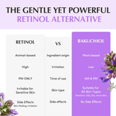 Eqqualberry Bakuchiol Plumping Capsule Cream - Beauty Tribe