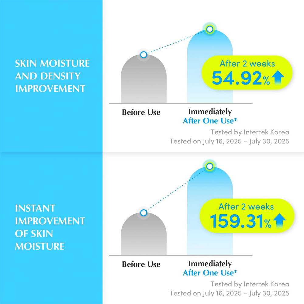 Eqqualberry Hyaltoin Flooding Smoothie Serum 30ml - Beauty Tribe