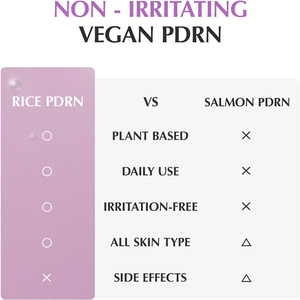 Eqqualberry Purple PDRN Pore Minimizing Serum 30ml - Beauty Tribe