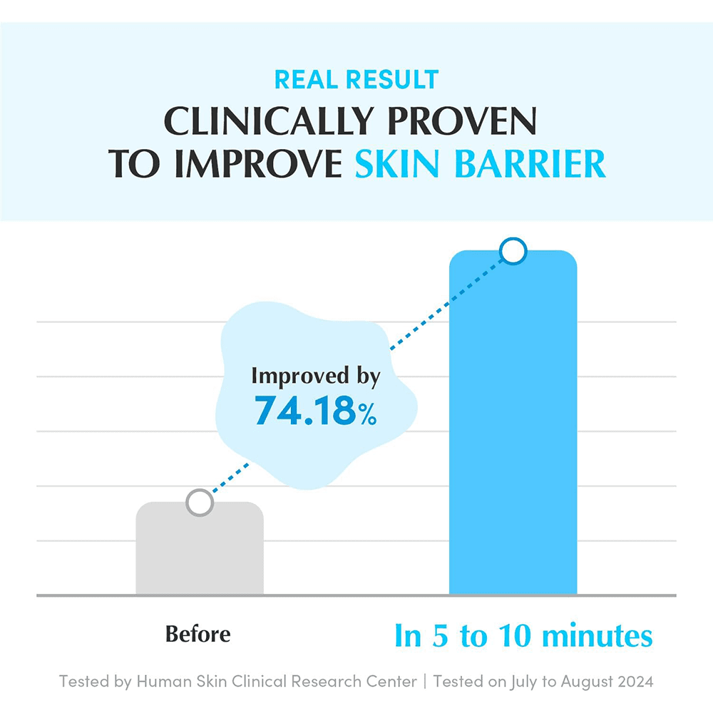 Eqqualberry Vegan Pool Toner Pads - 70 Sheets - Beauty Tribe