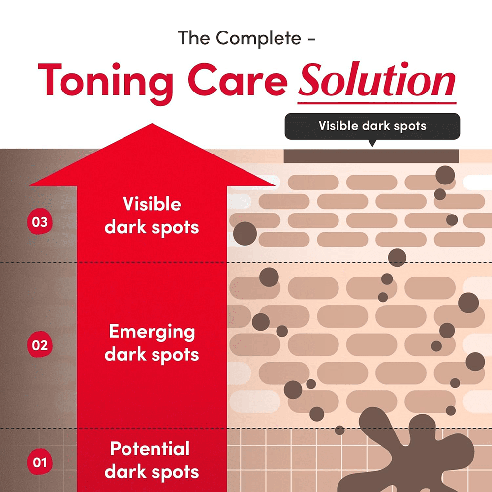 Eqqualberry Vitamin Illuminating Serum 30mI - Beauty Tribe