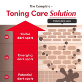 Eqqualberry Vitamin Illuminating Serum 30mI - Beauty Tribe