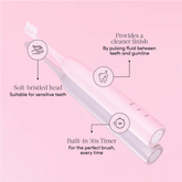 Gem Electric Toothbrush Coconut - Beauty Tribe