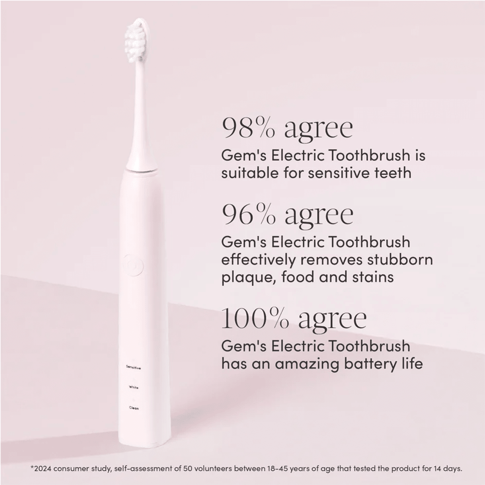 Gem Electric Toothbrush Coconut - Beauty Tribe