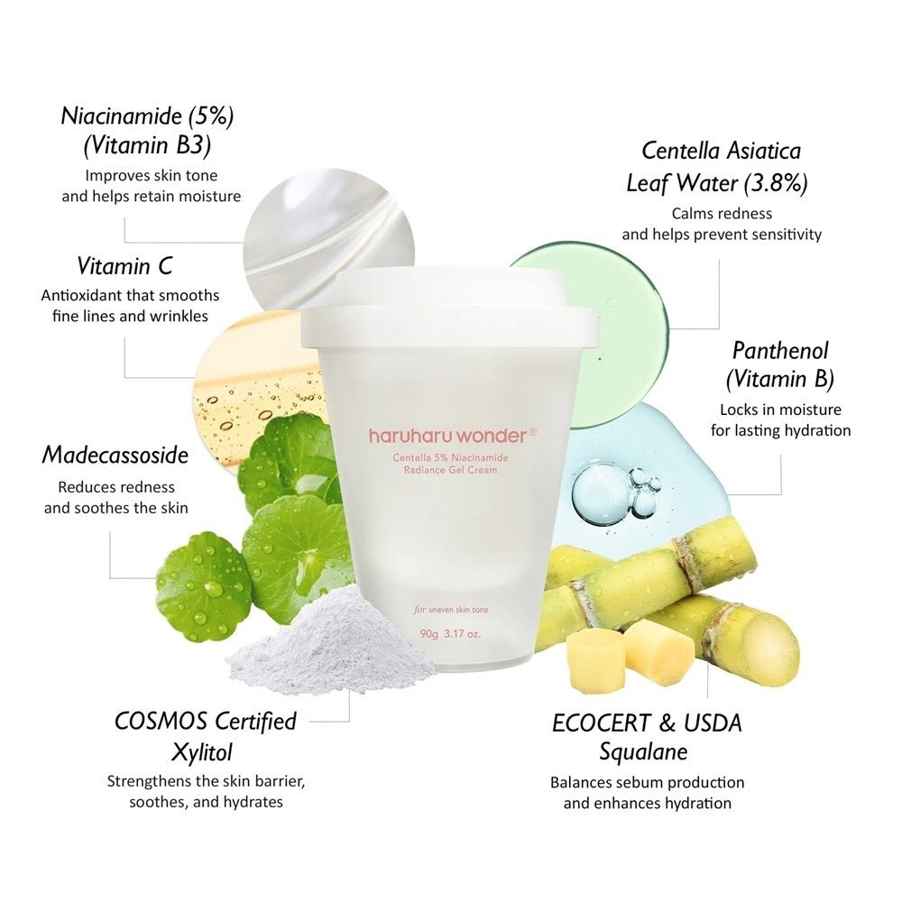 HaruHaru Wonder Centella 5% Niacinamide Radiance Gel Cream 90 g - Beauty Tribe
