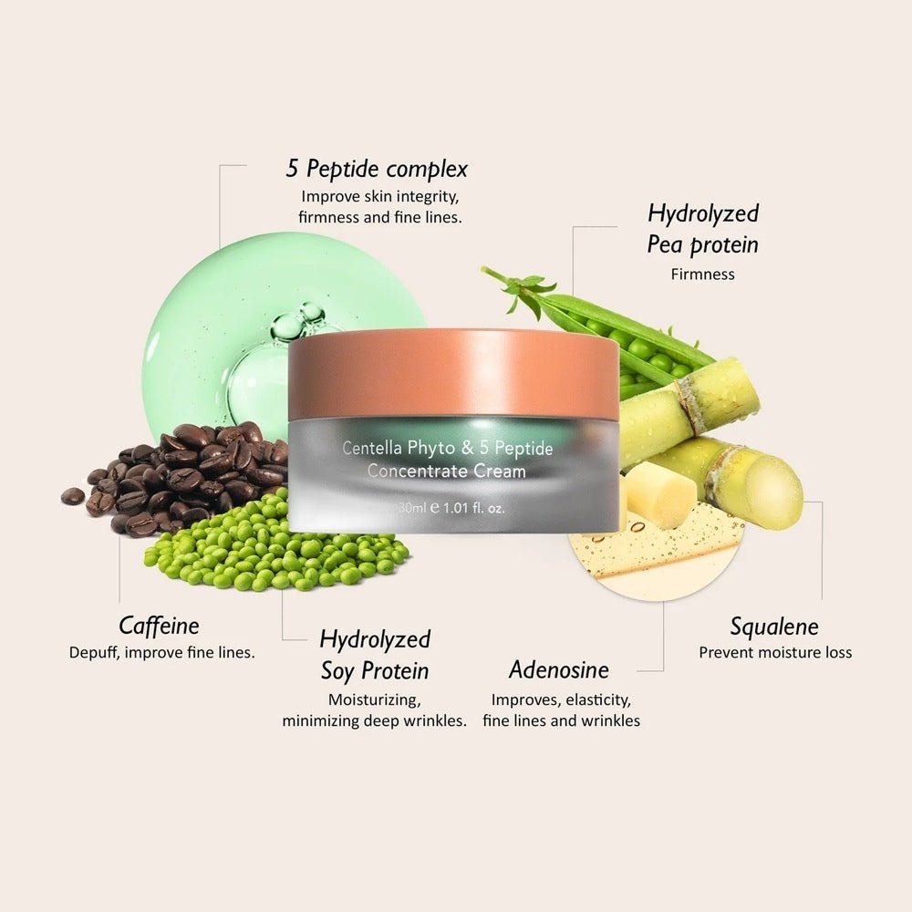 HaruHaru Wonder Centella Phyto & 5 Peptide Concentrate Cream 30 ml - Beauty Tribe