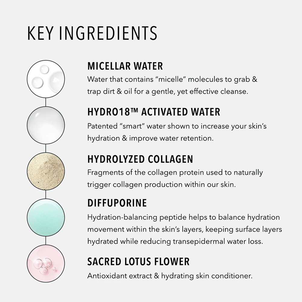 Hydropeptide Hydroactive Cleanse Micellar Face Cloths 30 wipes - Beauty Tribe