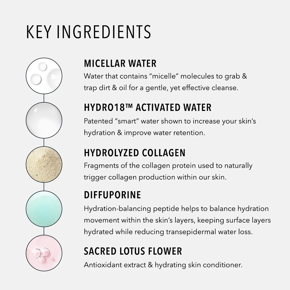 Hydropeptide Hydroactive Cleanse Micellar Face Cloths 30 wipes