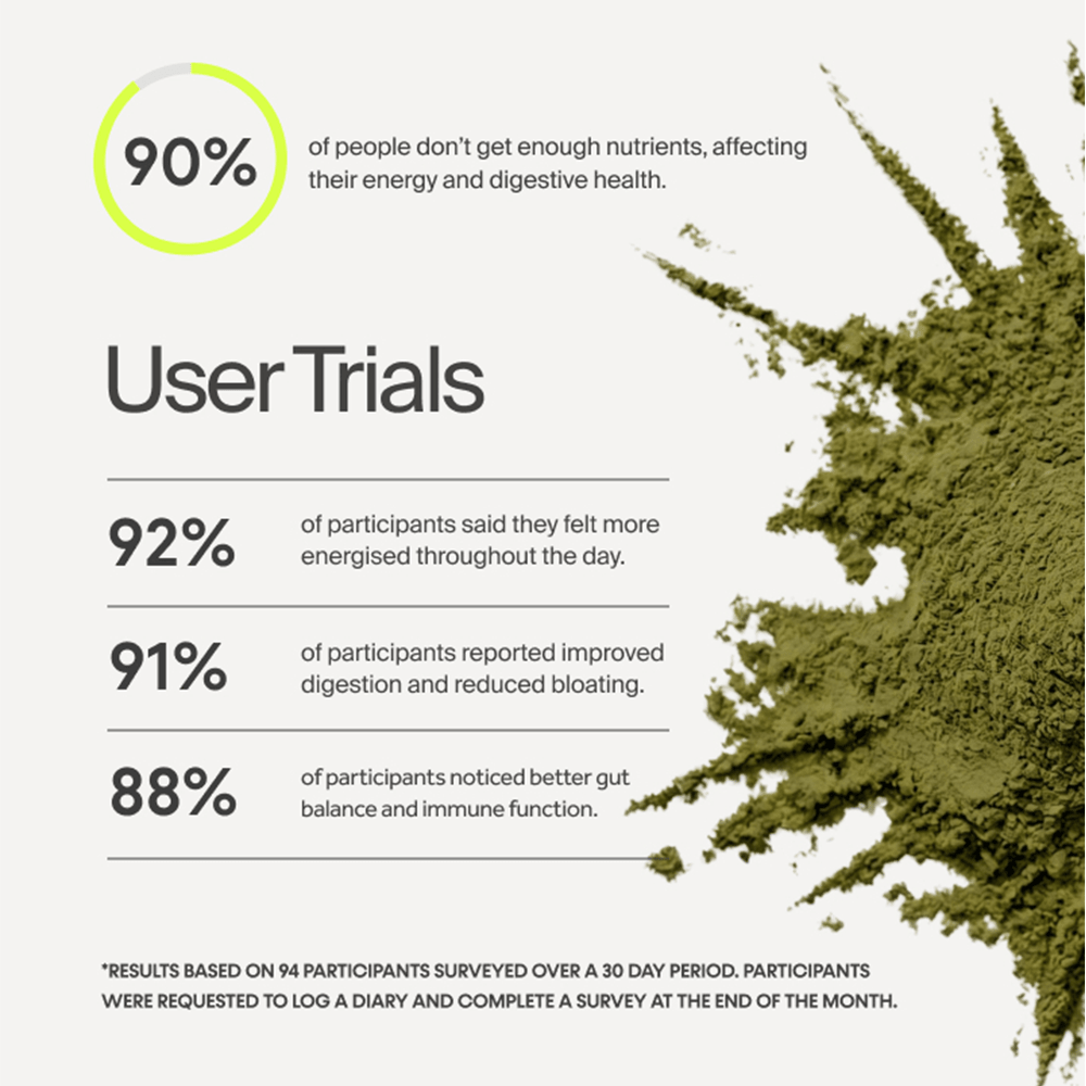 Innermost The Greens Blend | 30 Sticks | Peach (vegan) - Beauty Tribe