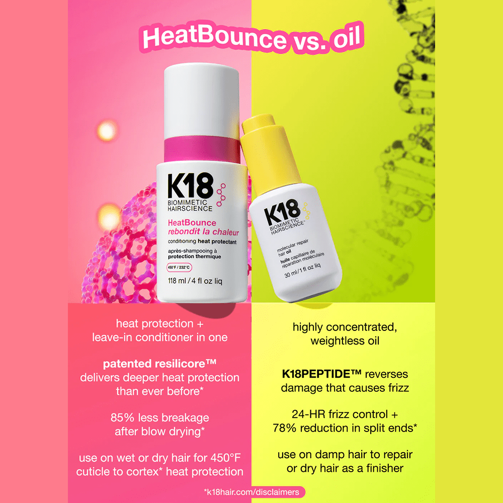 K18 Heat Bounce 118ml - Beauty Tribe
