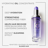 Kerastase Blond Absolu L&