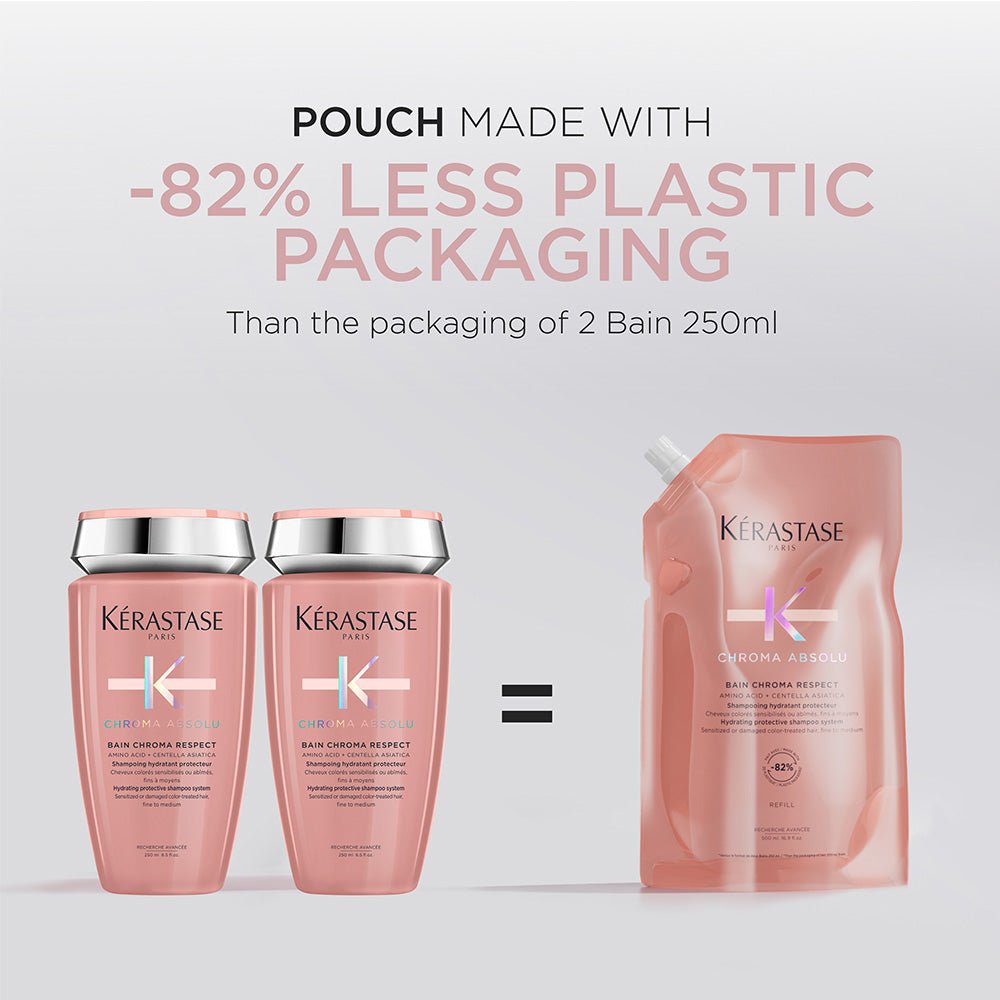 Kerastase Chroma Absolu for Colour Hair Refill Pouch 500ml - Beauty Tribe