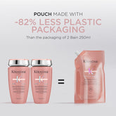 Kerastase Chroma Absolu for Colour Hair Refill Pouch 500ml - Beauty Tribe