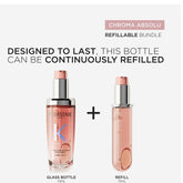 Kerastase Chroma Absolu L&