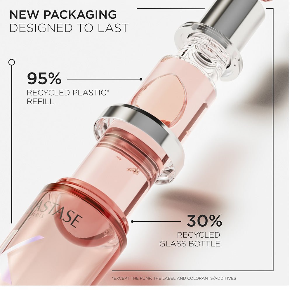 Kerastase Chroma Absolu L&