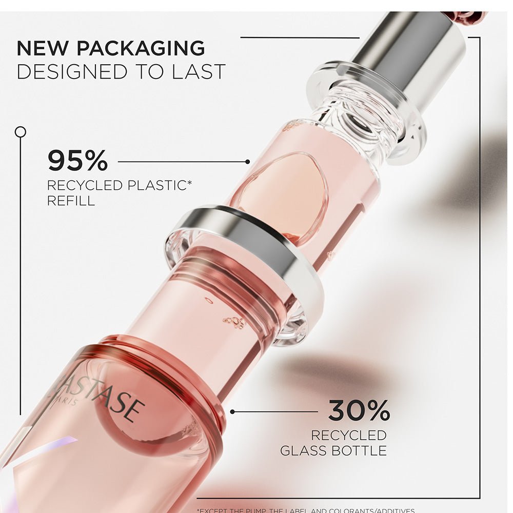 Kerastase Chroma Absolu L&