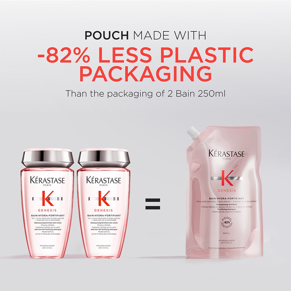Kerastase Genesis Bain Riche Shampoo Refill Pouch for Anti - Hair Fall 500ml - Beauty Tribe