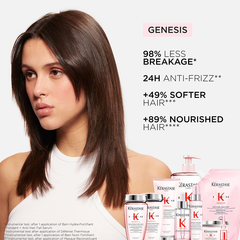 Kerastase Genesis Shampoo For Anti - Hair Fall 500ml - Beauty Tribe