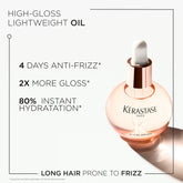 Kerastase Gloss Absolu Glaze Drops 45ml - Beauty Tribe