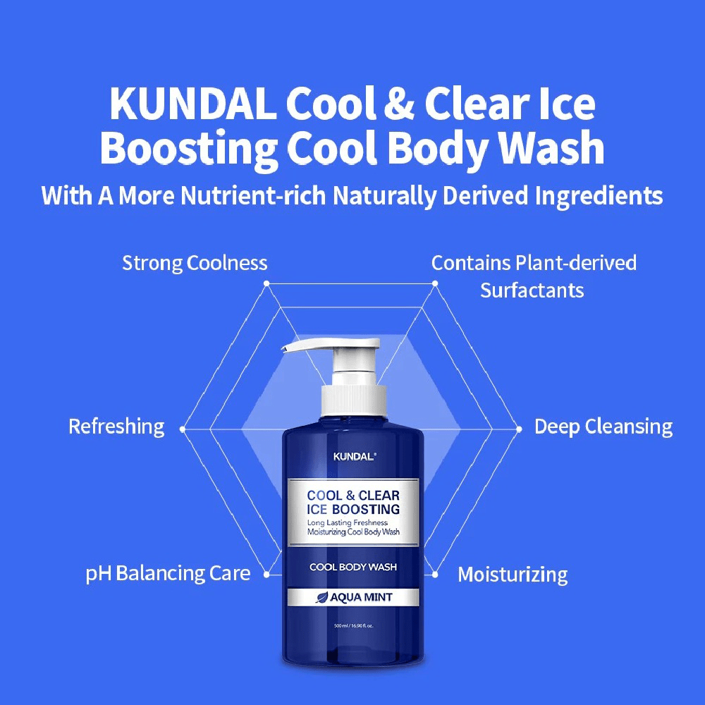Kundal Cool &amp; Clear Ice Boosting Body Wash Aqua Mint 500 ml - Beauty Tribe