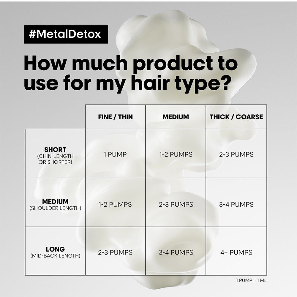 L’Oreal Professionnel Metal Detox Leave in Cream 100ml