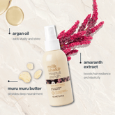 milk_shake Integrity & Strength Split End Savior 100ml - Beauty Tribe
