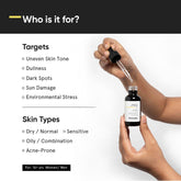 Minimalist 16% Vitamin C Face Serum With Vit E, & Ferulic Acid 20ml - Beauty Tribe