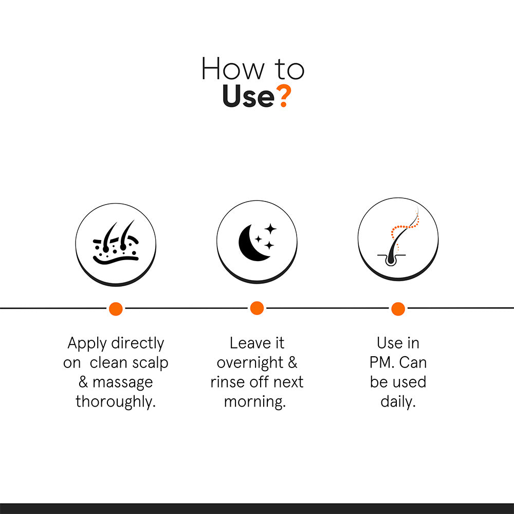 Minimalist 18% Hair Density Serum 30 ml - Beauty Tribe