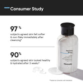 Minimalist 5% Aquaporin Booster Hydrating Sulphate Free Face Wash with Hyaluronic Acid 100 ml - Beauty Tribe