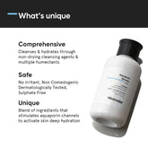 Minimalist 5% Aquaporin Booster Hydrating Sulphate Free Face Wash with Hyaluronic Acid 100 ml - Beauty Tribe