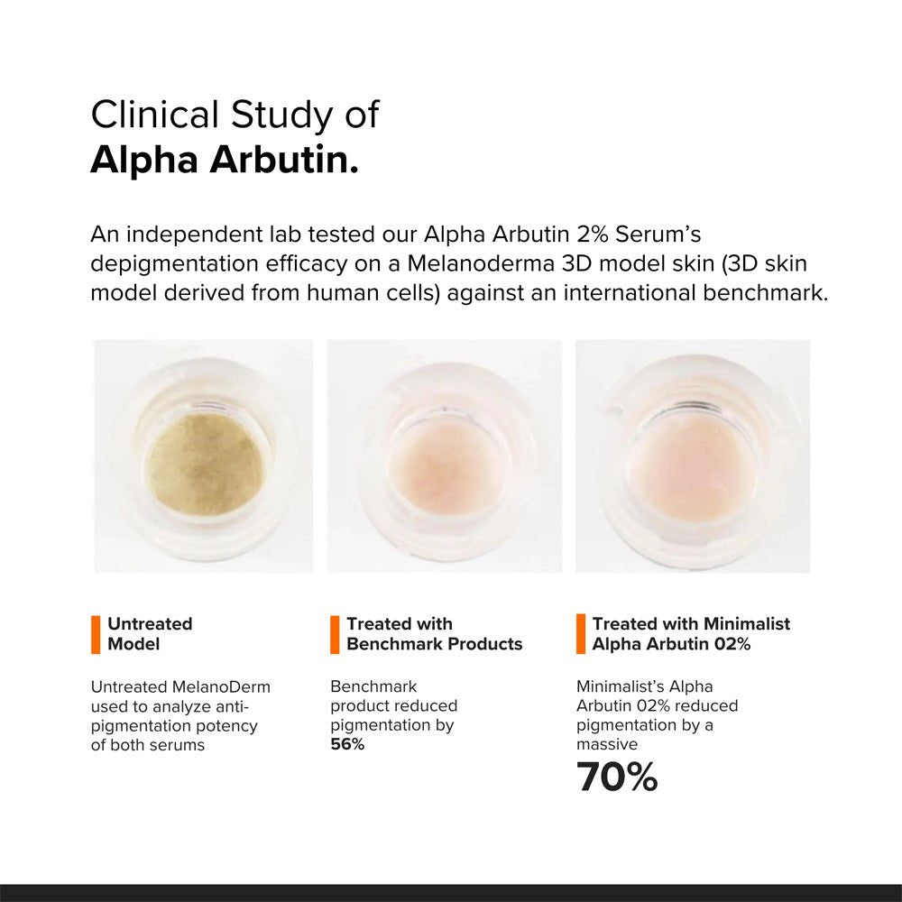 Minimalist Alpha Arbutin 2% Face Serum with Hyaluronic Acid 30ml - Beauty Tribe