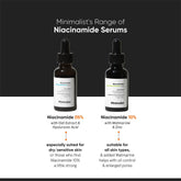 Minimalist Niacinamide 10% Skin Clarifying Anti - Acne Face Serum 30ml - Beauty Tribe