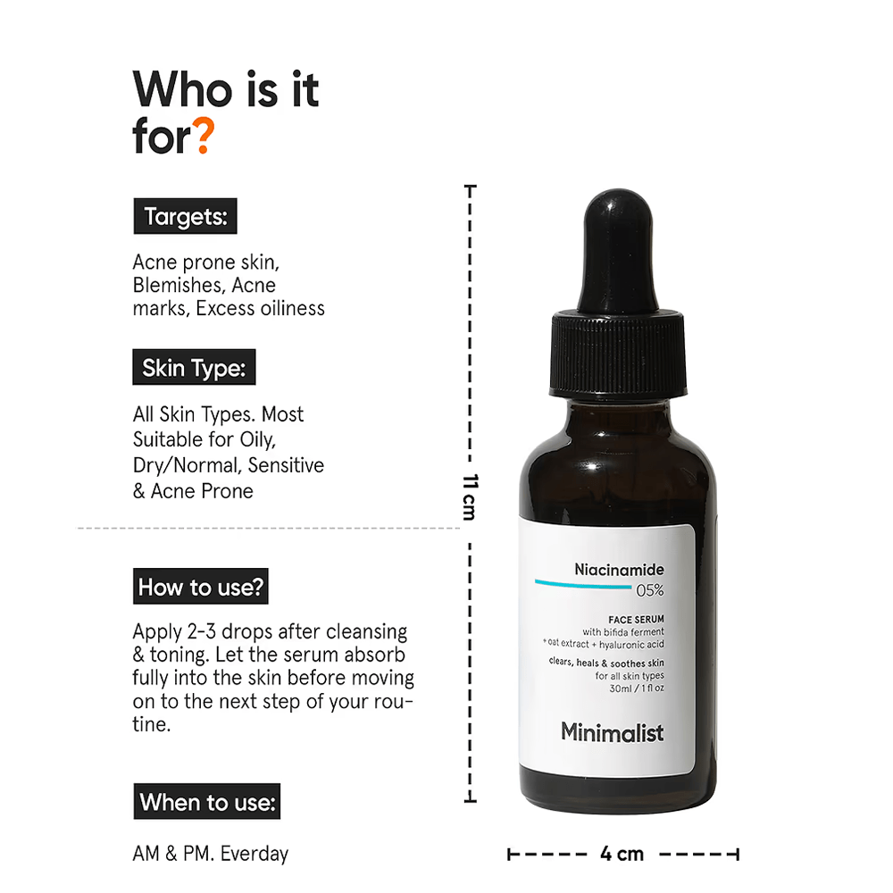 Minimalist Niacinamide 5% Face Serum with Vit B3 30ml - Beauty Tribe